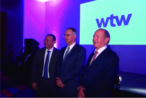 WTW strengthens in Central America: Unity is now WTW