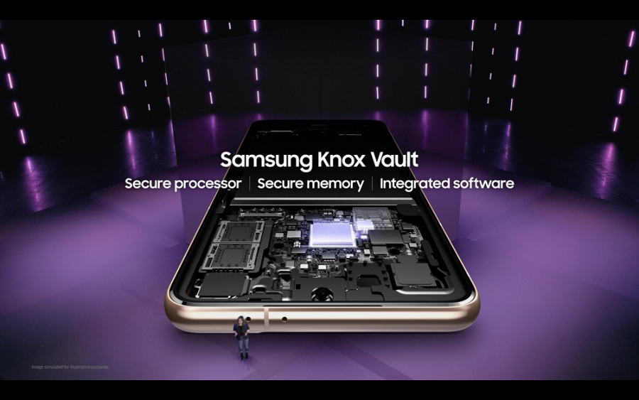 Samsung Knox: organiza, encripta, protege y te da confianza