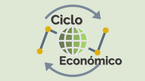 ¿Qué es el ciclo económico?