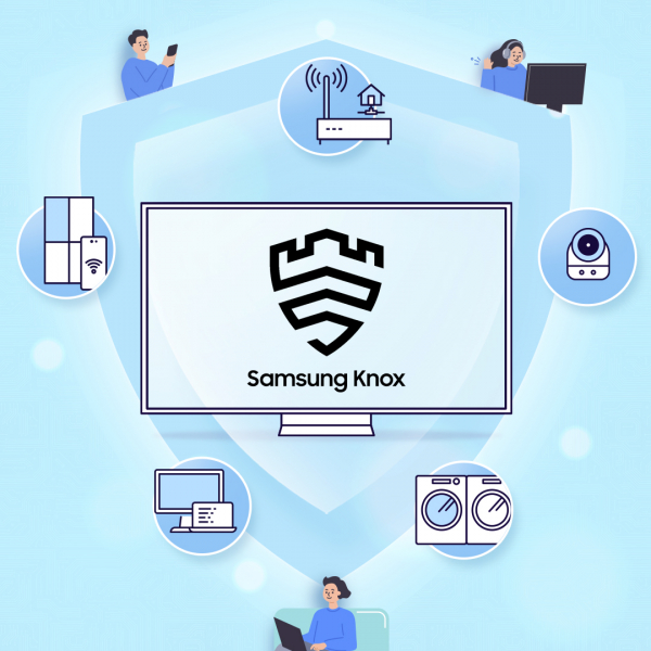 Samsung Knox recibe la certificación CC para altos estándares  de seguridad en televisores 2024