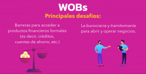 Estudio de WE3A revela barreras de las empresarias salvadoreñas para acceder a  productos financieros formales, post Covid-19