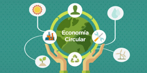 Economía circular, el nuevo modelo que está cambiando al mundo