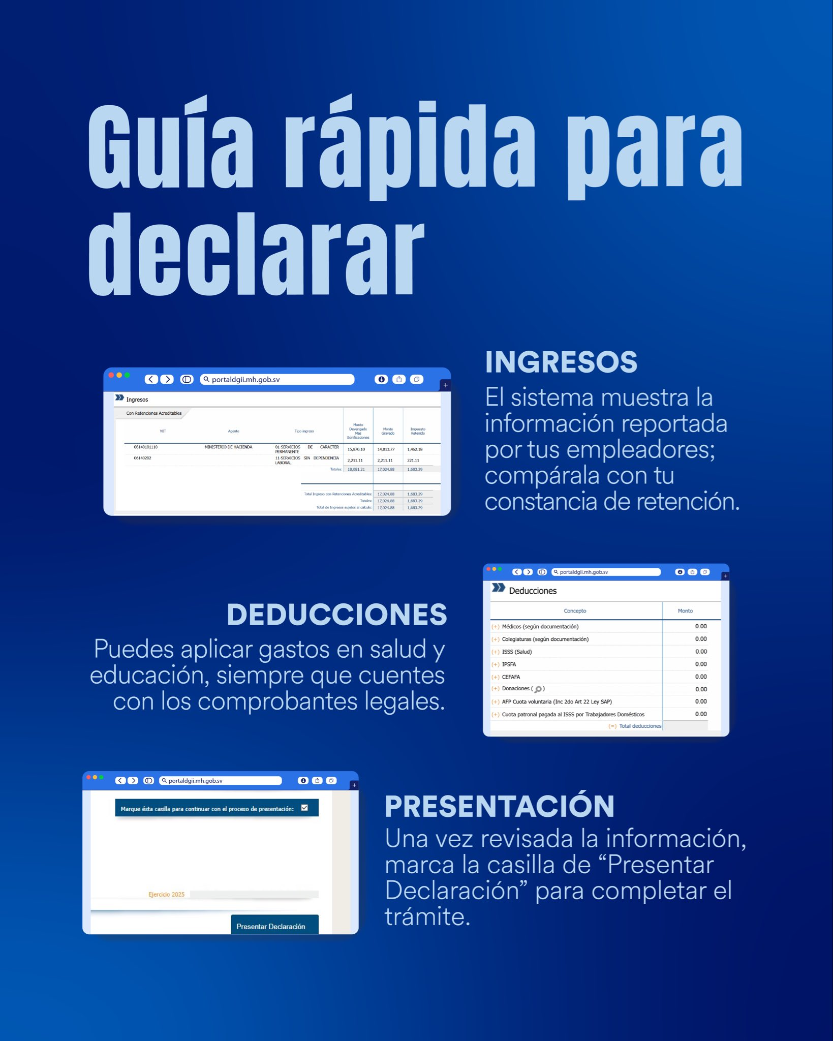 Hacienda detalla los pasos para presentar la Declaración de Renta de ...